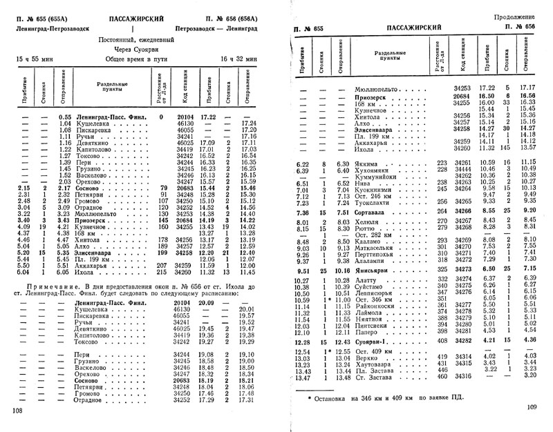 расписание движения пассажирского поезда 655/656 Ленинград - Петрозаводск, график 1990/1991 г.