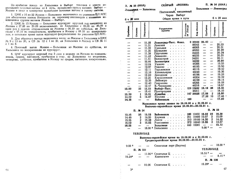 расписание движения скорого поезда 33/34 Ленинград - Хельсинки, график 1990/1991 г.