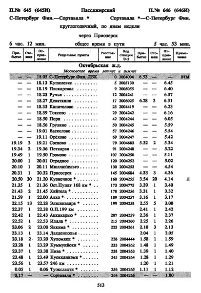 расписание движения пассажирского поезда 645/646 Санкт-Петербург - Сортавала, график 1996/1997 г.