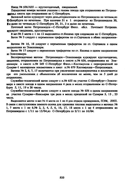расписание движения пассажирского поезда 655/656 Санкт-Петербург - Петрозаводск, график 1996/1997 г.
