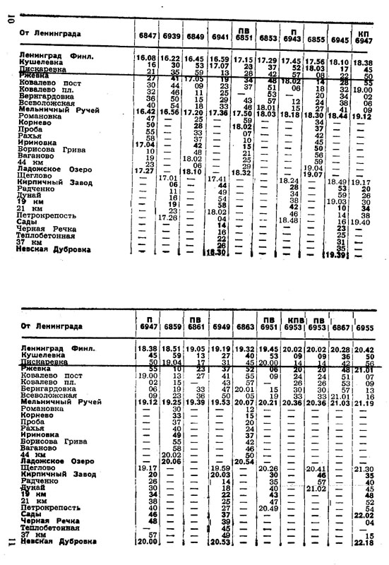 Расписание электричек до всеволожска