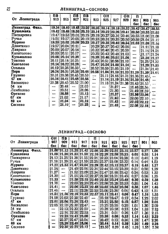 Расписание автобусов васкелово. Маршрут электричка от Пискаревки до Девяткино. Расписание электричек Девяткино Сосново. Станции от Сосново до Девяткино на электричке. Электричка Девяткино Пискаревка.
