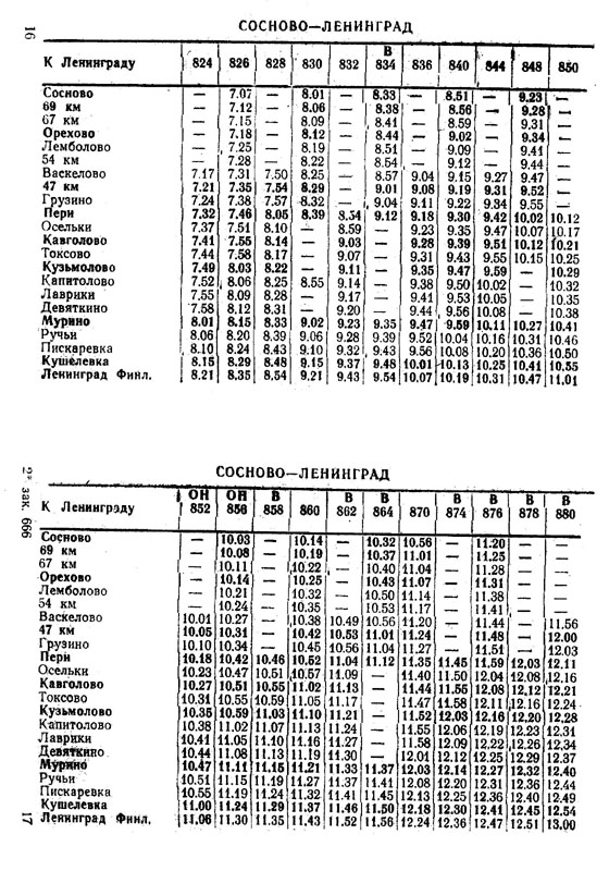 Расписание сосновый