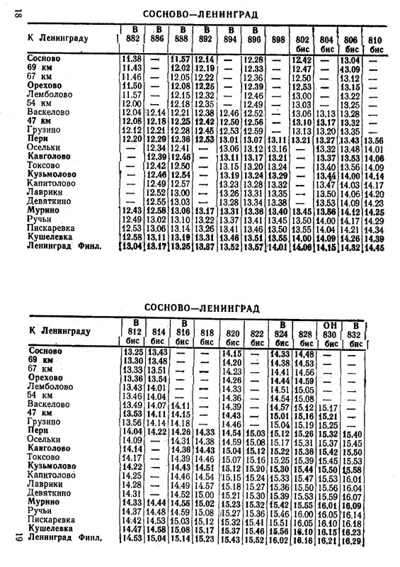 Девяткино сосново. Расписание электричек Девяткино Сосново. Станции от Сосново до Девяткино на электричке. Расписание электричек Девяткино Сосново на завтра. Расписание электричек с Девяткино до Сосново.