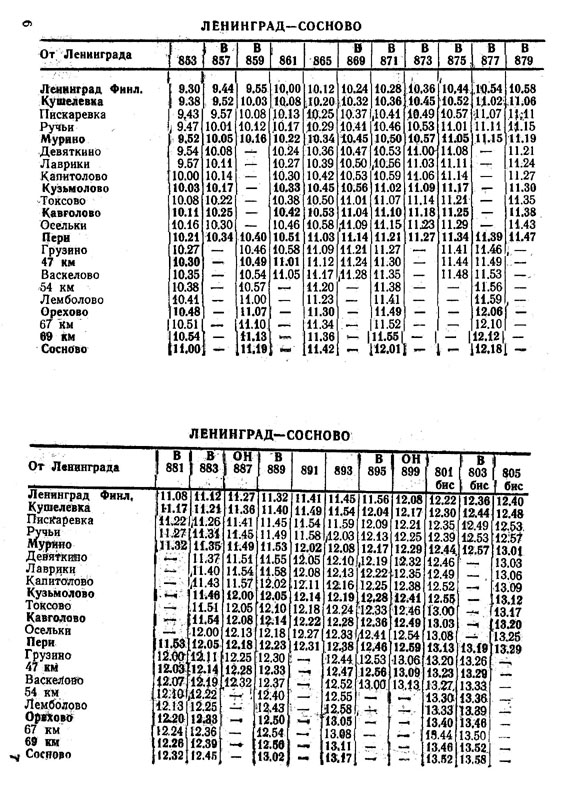Расписание электричек всеволожск финляндский на сегодня
