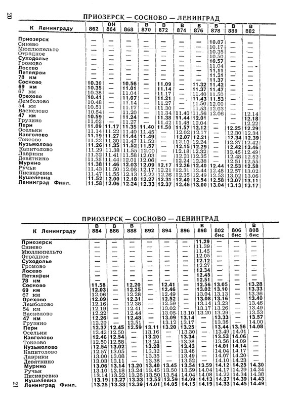 Расписания пери. Направление электричек Финляндский вокзал Приозерск. Финляндский вокзал расписание электричек на Приозерск. Расписание электричек Финляндский вокзал Сосново. Расписание электричек СПБ Приозерск.