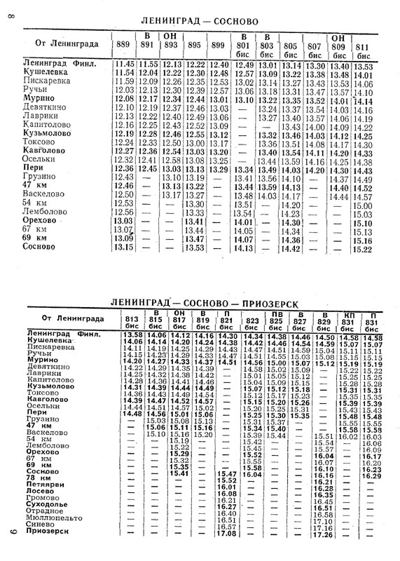 Электричка сосново санкт петербург