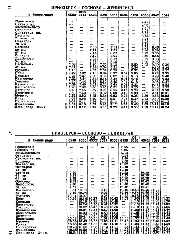 Расписание электричек приозерск санкт петербург. Финляндский вокзал расписание электричек на Приозерск. Станции электричек Девяткино Приозерск. Расписание электричек Приозерское направление. Расписание электричек Осельки Девяткино.