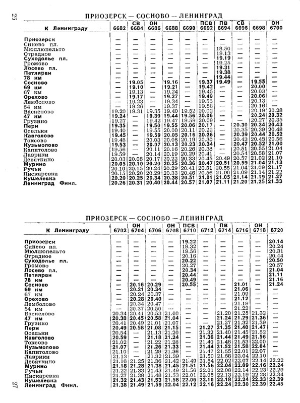 Финляндский вокзал санкт петербург сосново расписание. Электричка Девяткино Приозерск. Расписание электричек Приозерск. Приозерское направление электричек. Расписание электричек Кушелевка Токсово.