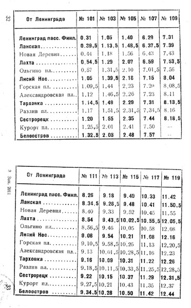 Автобус белоостров