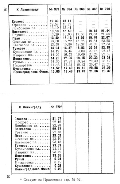 Расписание электричек с девяткино до токсово. Расписание электричек Токсово Финляндский вокзал. Расписание электричек Девяткино Токсово. Электрички Девяткино Токсово. Сосново Токсово расписание электричек.