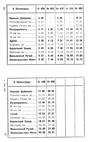 Расписание автобусов 453. Электричка Невская Дубровка СПБ. Расписание электричек Невская Дубровка. 453 Автобус Невской Дубровки. Расписание электричек Мельничный ручей Финляндский вокзал.