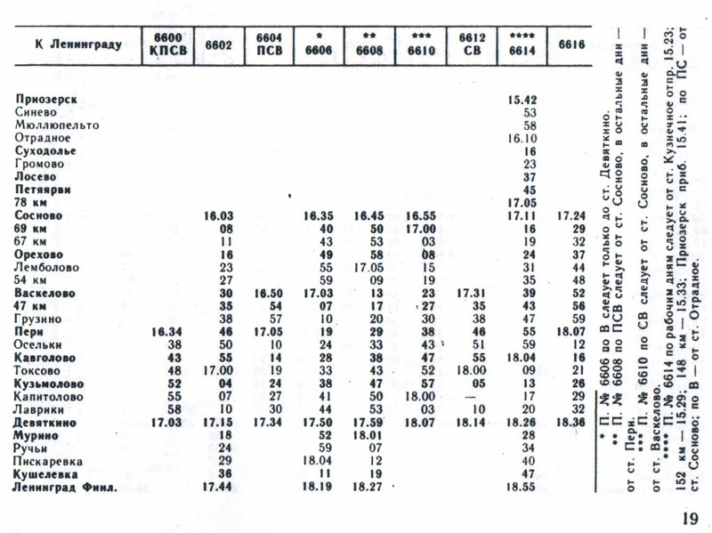 Расписание электричек с девяткино до токсово. Приозерское направление электричек. Расписание электричек Девяткино Грузино. Расписание остановок электричек до Сосново. Остановки Приозерского направления.