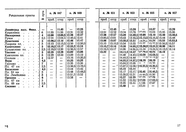 Расписание электричек пискаревка лаврики
