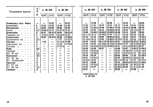 Расписание финляндского вокзала на завтра. Расписание электричек Пискаревка. Расписание электричек Невская Дубровка Финляндский вокзал. Пискарёвка Финляндский вокзал расписание. Расписание электричек Грузино Девяткино.