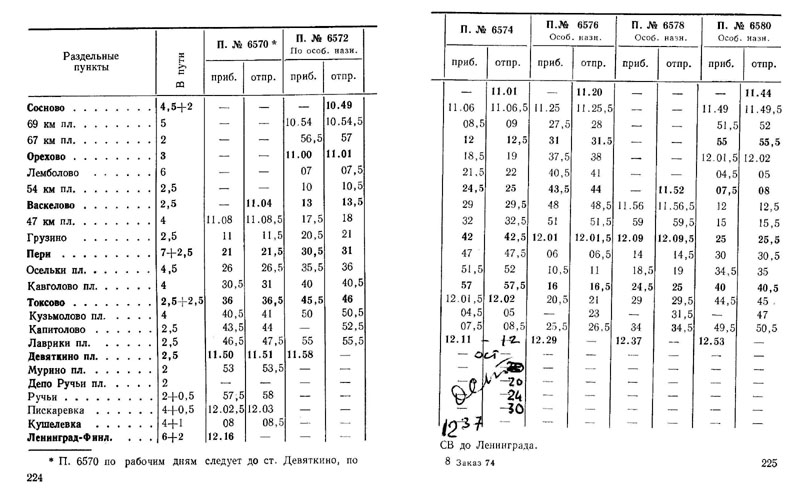 Расписание финляндский вокзал приозерск на завтра. Электричка Токсово Девяткино. Расписание электричек Девяткино Сосново. Пискарёвка Девяткино электричка. Васкелово-Девяткино расписание.