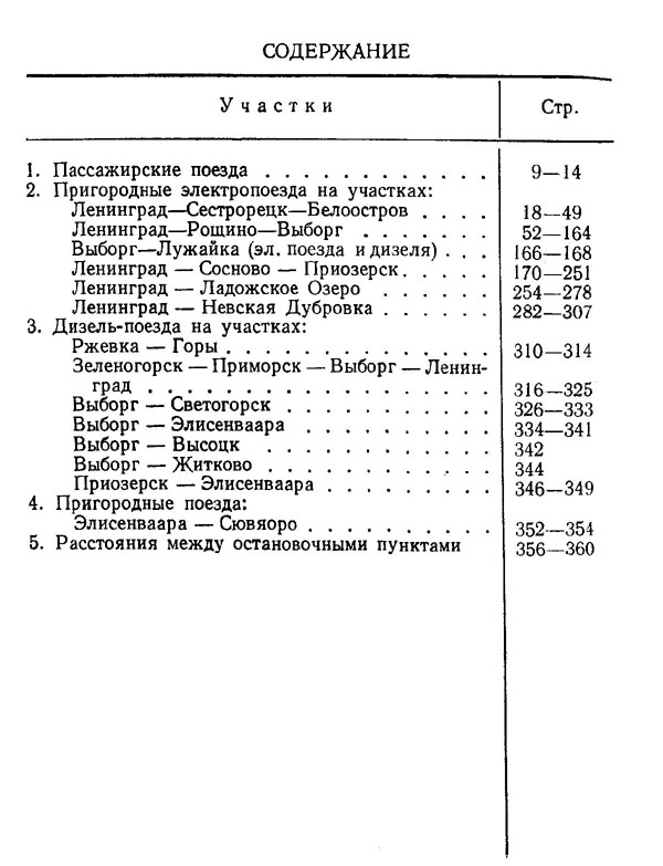 Расписание электричек с финляндского вокзала до сосново