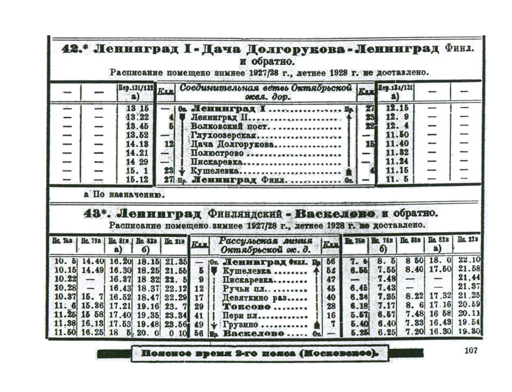 Финляндский вокзал расписание поездов. Расписание электричек с Финляндского вокзала. Расписание электричек Всеволожск Финляндский.