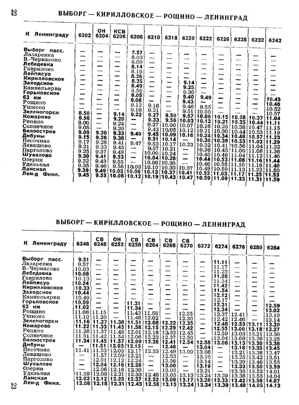 Расписание электричек всеволожск финляндский на сегодня