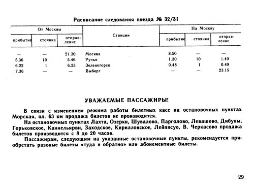 Расписание скорого поезда 31/32 Москва - Хельсинки, лето 1989 года