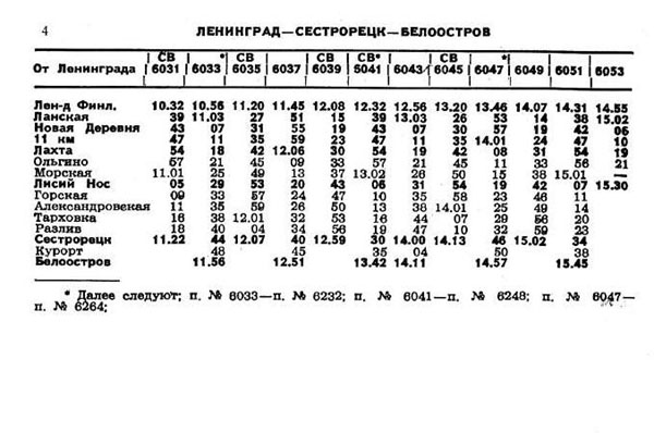 Расписание электричек спб красница сегодня. Остановки электрички до Белоострова. Электричка СПБ Белоостров. Автобус Сестрорецк. Расписание электрички Сестрорецк Белоостров.